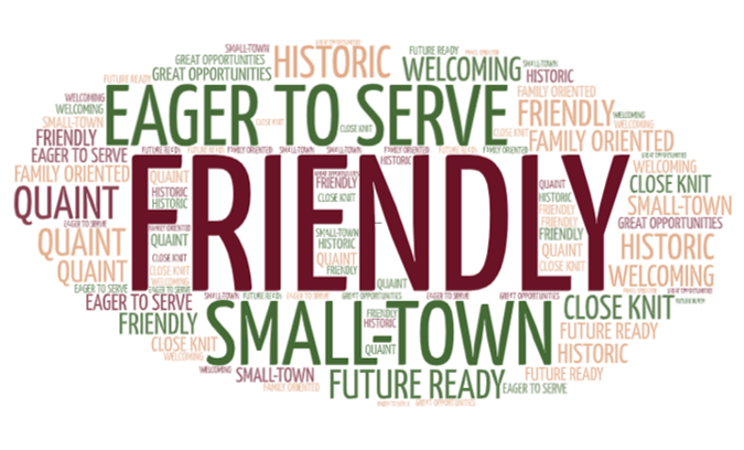 Fort Meade word cloud: Eager to Serve, Friendly, small-town, historic, quaint, welcoming, future ready.